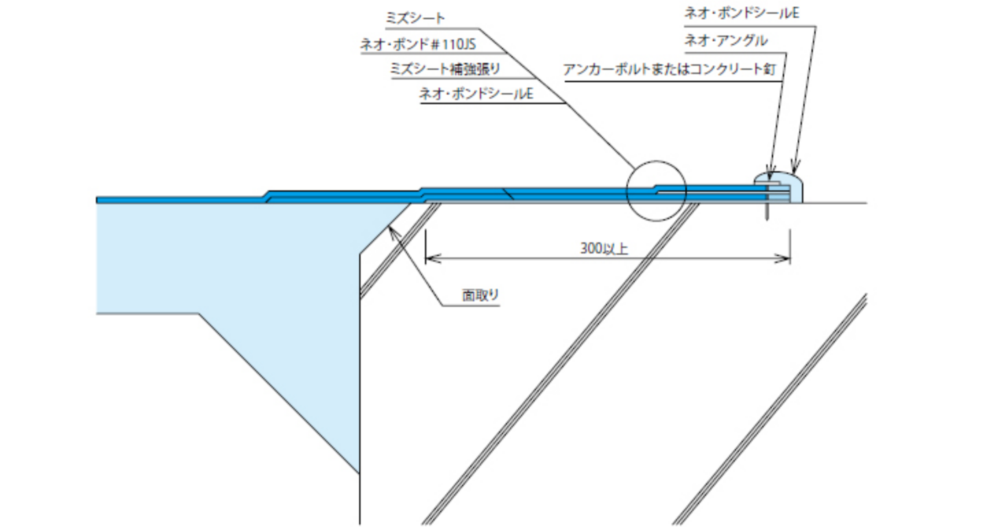 廃棄物最終処分場