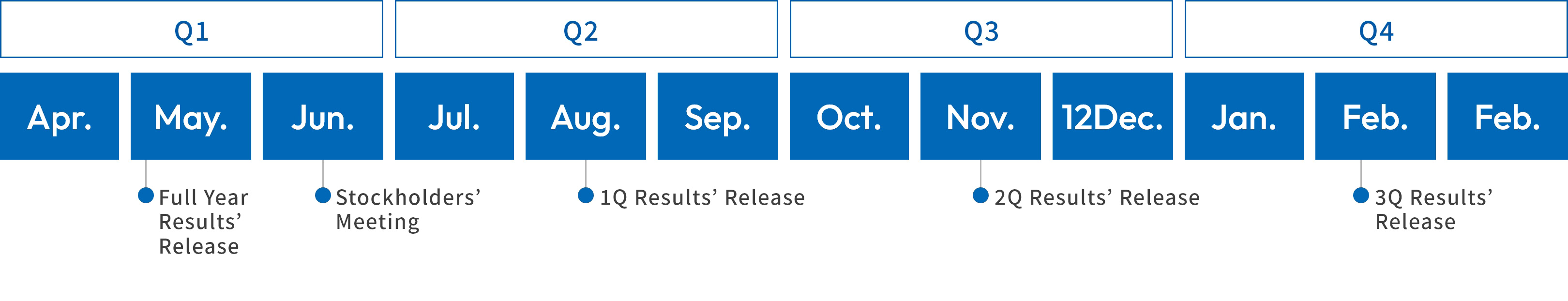 IR Calendar