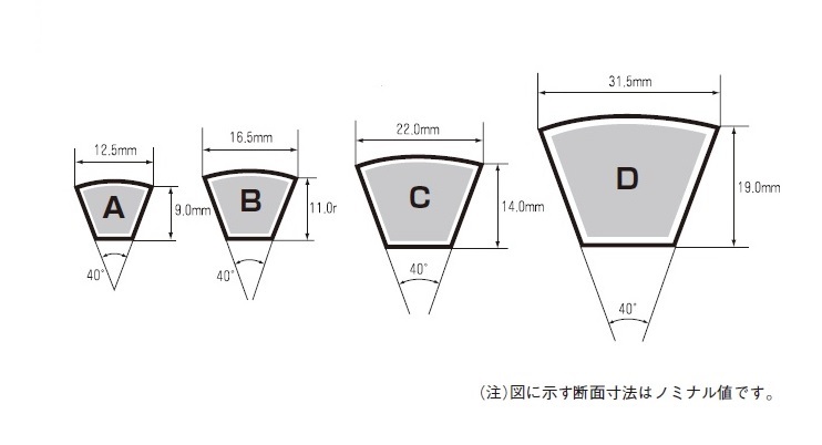 未来工業 強化ボックス (FRP樹脂製防雨仮設ボックス) FB-5265N - 3