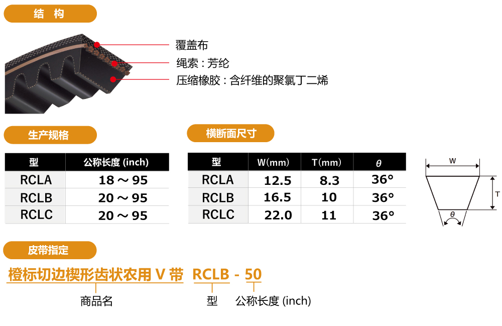 橙标切边楔形齿状农用V带