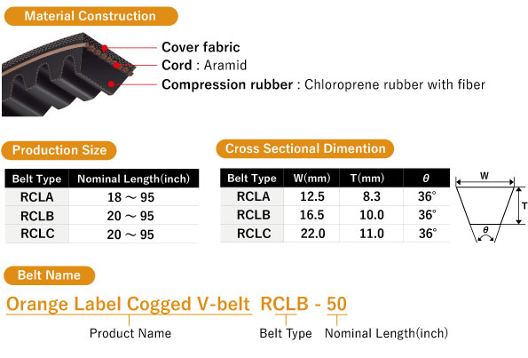 Orange Label Cogged V-belts