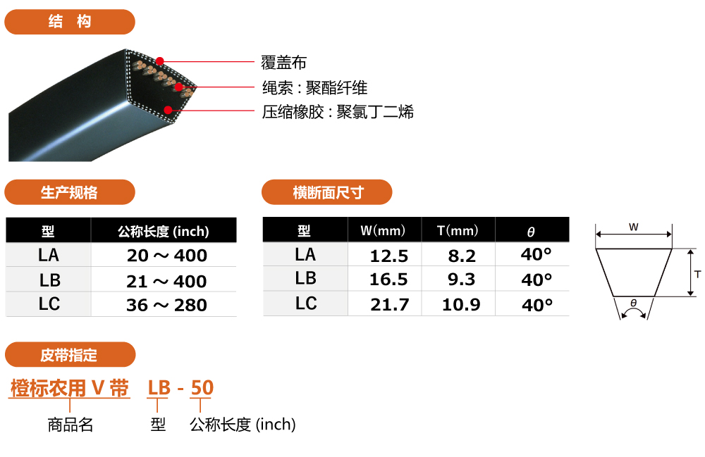 橙标农用V带