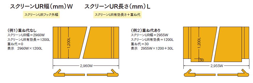 ３．スクリーンＵＲ　幅（Ｗ）の標準サイズ<br /><br />スクリーンUR幅（W）は、機械の内幅寸法に合わせ下表の通り設計しています。
<div class="profileGoverover" style="text-align: right;">
<table class="profileGovertable" style="table-layout: fixed; width: 1080px;"><colgroup><col width="8%" /><col width="8%" /><col width="8%" /><col width="6%" /><col width="6%" /><col width="6%" /><col width="6%" /><col width="6%" /><col width="6%" /><col width="6%" /><col width="6%" /><col width="28%" /></colgroup>
<thead>
<tr style="height: 17px;">
<th class="thead" style="height: 17px; width: 804px; text-align: center;" colspan="3" rowspan="2"><span style="font-size: 8pt;"><strong>項目</strong></span></th>
<th class="thead" style="height: 17px; width: 1696px;" colspan="8"><span style="font-size: 8pt;"><strong>幅呼称</strong><span style="font-size: 6pt;">（単位:mm）</span></span></th>
<th class="thead" style="height: 17px; width: 212px;" rowspan="2"><span style="font-size: 8pt;"><strong>該当するふるい機<br />メーカー</strong></span></th>
</tr>
<tr style="height: 17px;">
<th class="thead" style="height: 17px; width: 212px;"><span style="font-size: 8pt;"><strong>3</strong></span></th>
<th class="thead" style="height: 17px; width: 212px;"><span style="font-size: 8pt;"><strong>4</strong></span></th>
<th class="thead" style="height: 17px; width: 212px;"><span style="font-size: 8pt;"><strong>5</strong></span></th>
<th class="thead" style="height: 17px; width: 212px;"><span style="font-size: 8pt;"><strong>6</strong></span></th>
<th class="thead" style="height: 17px; width: 145.609px;"><span style="font-size: 8pt;"><strong>7</strong></span></th>
<th class="thead" style="height: 17px; width: 278.391px;"><span style="font-size: 8pt;"><strong>8</strong></span></th>
<th class="thead" style="height: 17px; width: 212px;"><span style="font-size: 8pt;"><strong>9</strong></span></th>
<th class="thead" style="height: 17px; width: 212px;"><span style="font-size: 8pt;"><strong>10</strong></span></th>
</tr>
</thead>
<tbody>
<tr style="height: 10px;">
<td style="border-bottom: 1px solid #c9c9c9; padding: 10px; background: #f6f6f6; border-spacing: 0px; height: 30px; width: 269px; text-align: center;" rowspan="3"><span style="font-size: 8pt;"><strong>メートル<br />寸法<br />機械</strong></span><span style="font-size: 8pt;"><strong><br /></strong></span></td>
<td style="border-bottom: 1px solid #c9c9c9; padding: 10px; background: #ffffff; border-spacing: 0px; height: 10px; width: 535px; text-align: center;" colspan="2"><span style="font-size: 8pt;">ふるい機内幅</span>  </td>
<td style="border-bottom: 1px solid #c9c9c9; padding: 10px; background: #ffffff; border-spacing: 0px; height: 10px; width: 212px; text-align: center;"><span style="font-size: 8pt;">900</span></td>
<td style="border-bottom: 1px solid #c9c9c9; padding: 10px; background: #ffffff; border-spacing: 0px; height: 10px; width: 212px; text-align: center;"><span style="font-size: 8pt;">1200</span></td>
<td style="border-bottom: 1px solid #c9c9c9; padding: 10px; background: #ffffff; border-spacing: 0px; height: 10px; width: 212px; text-align: center;"><span style="font-size: 8pt;">1500</span></td>
<td style="border-bottom: 1px solid #c9c9c9; padding: 10px; background: #ffffff; border-spacing: 0px; height: 10px; width: 212px; text-align: center;"><span style="font-size: 8pt;">1800</span></td>
<td style="border-bottom: 1px solid #c9c9c9; padding: 10px; background: #ffffff; border-spacing: 0px; height: 10px; width: 145.609px; text-align: center;"><span style="font-size: 8pt;">2100</span></td>
<td style="border-bottom: 1px solid #c9c9c9; padding: 10px; background: #ffffff; border-spacing: 0px; height: 10px; width: 278.391px; text-align: center;"><span style="font-size: 8pt;">2400</span></td>
<td style="border-bottom: 1px solid #c9c9c9; padding: 10px; background: #ffffff; border-spacing: 0px; height: 10px; width: 212px; text-align: center;"><span style="font-size: 8pt;">2700</span></td>
<td style="border-bottom: 1px solid #c9c9c9; padding: 10px; background: #ffffff; border-spacing: 0px; height: 10px; width: 212px; text-align: center;"><span style="font-size: 8pt;">3000</span></td>
<td style="border-bottom: 1px solid #c9c9c9; padding: 10px; background: #ffffff; border-spacing: 0px; height: 10px; width: 212px; text-align: center;" rowspan="3"><span style="font-size: 8pt;">ラサ工業㈱・近畿工業㈱</span><br /><span style="font-size: 8pt;">古河産業システムズ㈱</span><br /><span style="font-size: 8pt;">㈱幸袋テクノ・太平洋機工㈱</span></td>
</tr>
<tr style="height: 10px;">
<td style="border-bottom: 1px solid #c9c9c9; padding: 10px; background: #ffffff; border-spacing: 0px; height: 10px; width: 169px; text-align: center;" rowspan="2"><span style="font-size: 8pt;">スクリーンUR幅(W)</span></td>
<td style="border-bottom: 1px solid #c9c9c9; padding: 10px; background: #ffffff; border-spacing: 0px; height: 10px; width: 366px; text-align: center;"><span style="font-size: 8pt;"> フックL