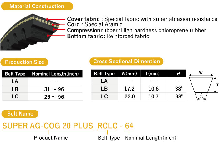 SUPER AG-COG 20 PLUS