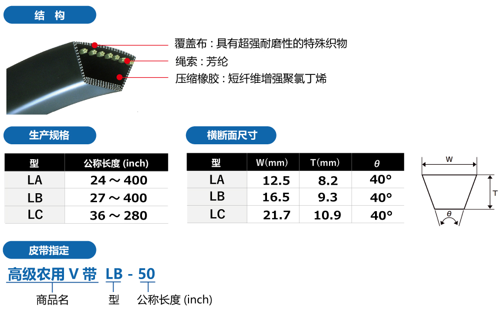 高级农用V带