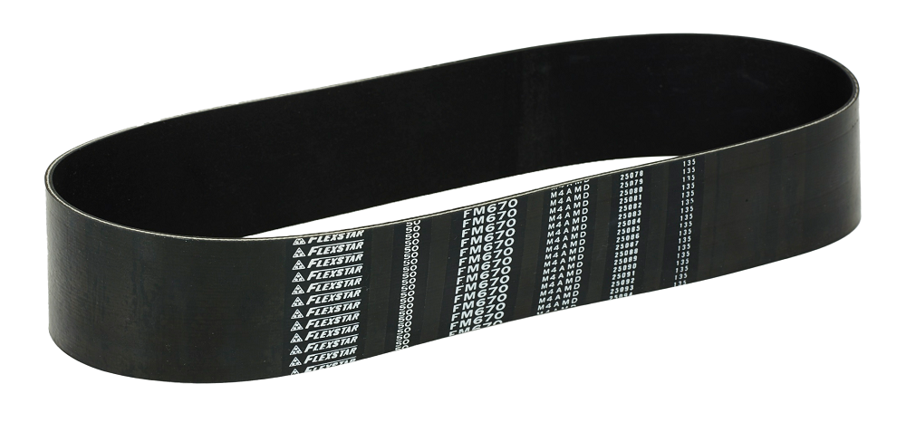 営業利益・営業利益率