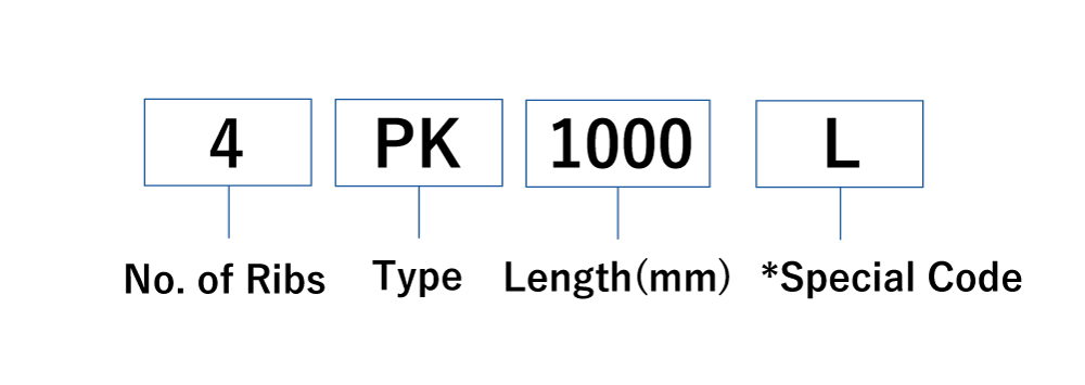 <strong>*Special Code</strong><br>Even if the belt size is the same