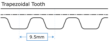 Tooth Profile (Example)