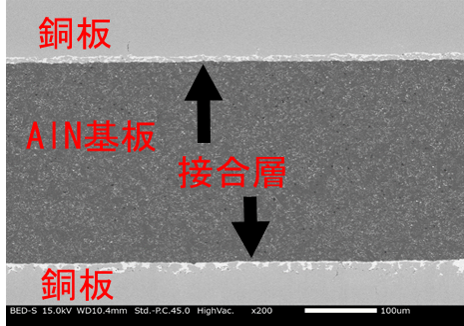 ・左写真の接合断面SEM画像