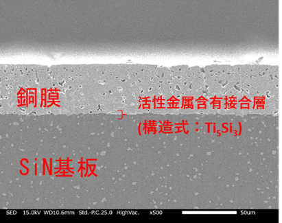 ・左写真の接合断面SEM画像