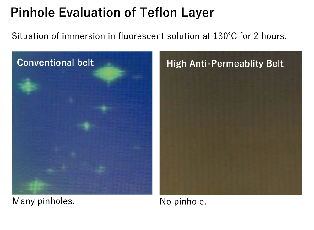 High Anti-Permeablity Belts：Fewer pinholes.