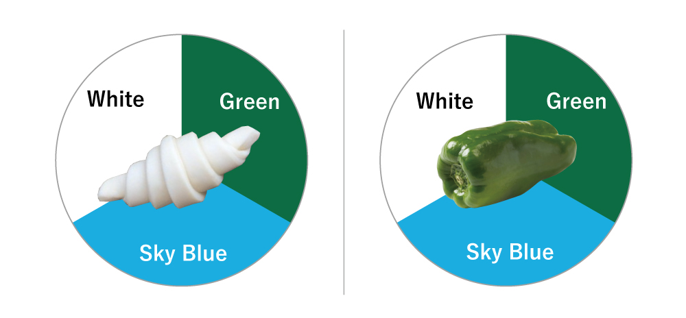 Comparison of color tones. It is easy to distinguish between blue