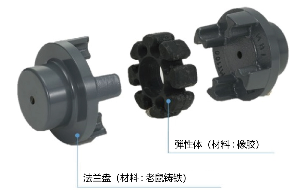 MT型（弹性体橡胶）