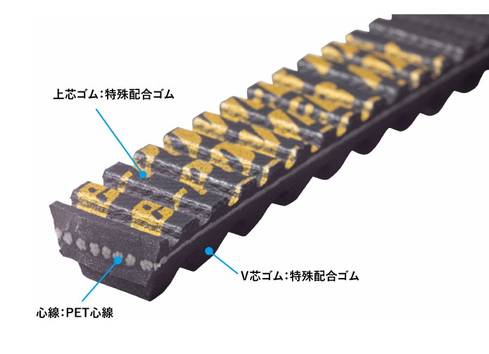 e-POWER®NX