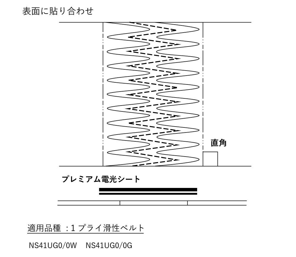 ナイフエッジ仕様