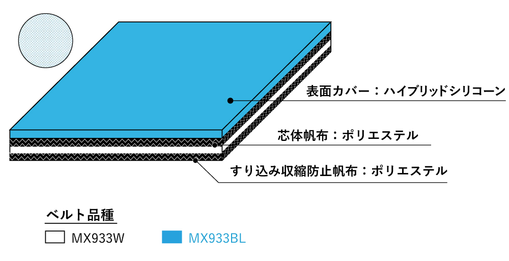 カバータイプ