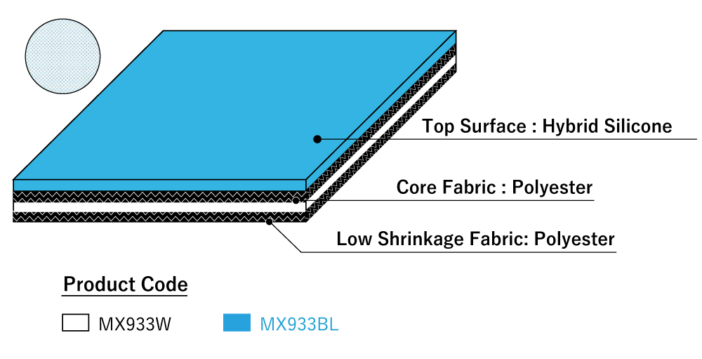 Hybrid Silicone