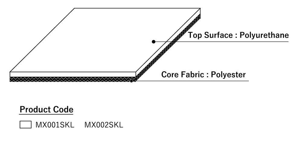 〇Surface：Non-yellowing polyurethane.<br/>〇Core fabric：Ultra-thin polyester fabric with white conductive yarn.