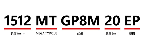 GP8M (齿形间距: 8mm)