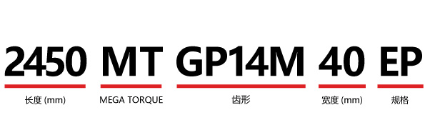 GP14M (齿形间距: 14mm)