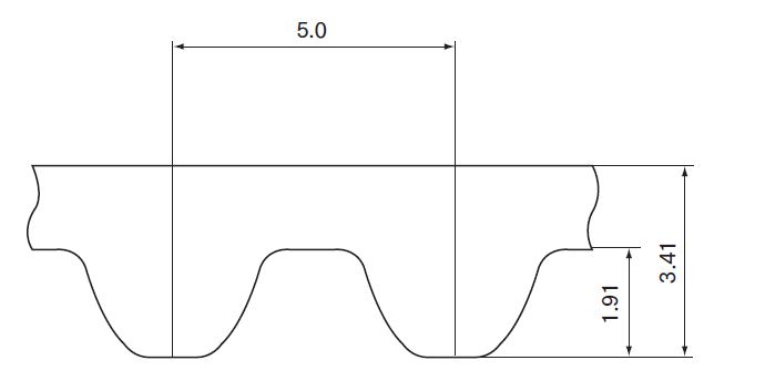 MEGA TORQUE G MTS5M