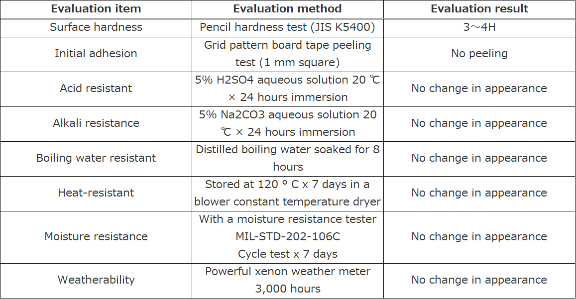 Physical Properties