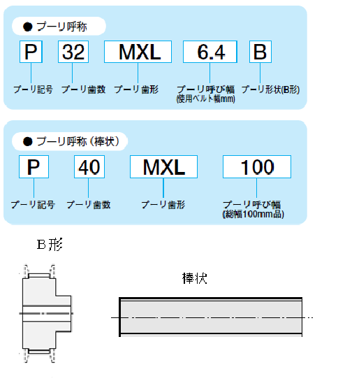 MXL