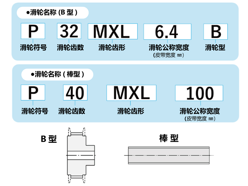 MXL