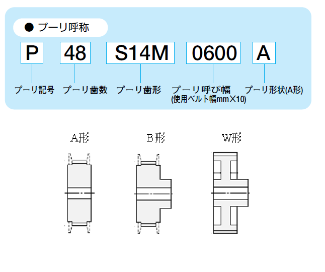 S14M