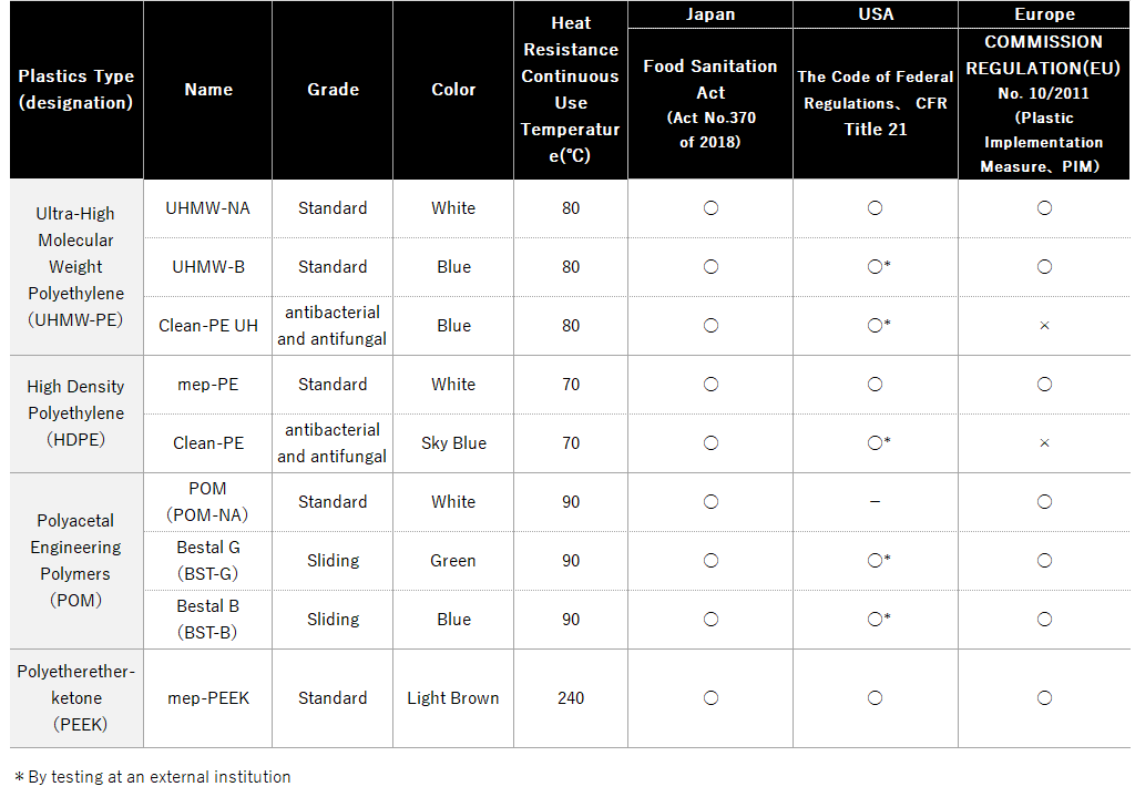 image_ep_sangyo_food_1.png