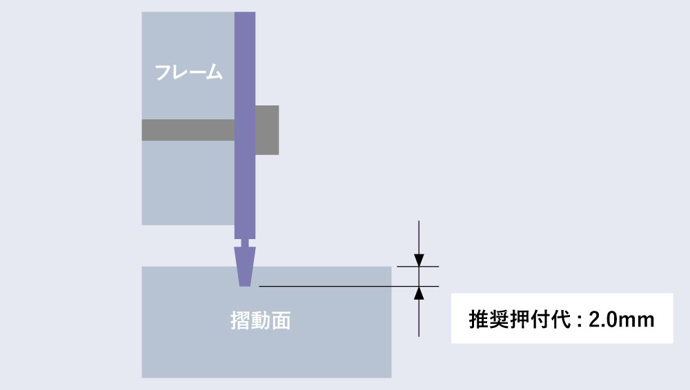 工作機械用ワイパー設計時の注意事項　スターワイパー：カバータイプ