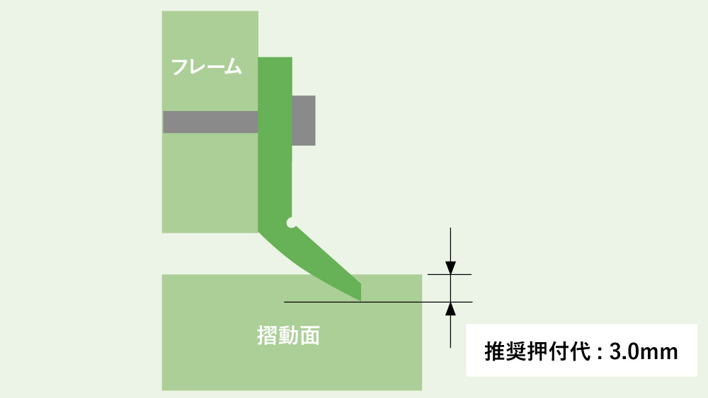 工作機械用ワイパー設計時の注意事項　スターワイパー：リップタイプ