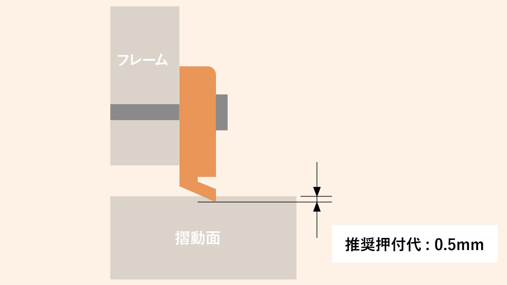 工作機械用ワイパー設計時の注意事項　スターワイパー：スライドタイプ