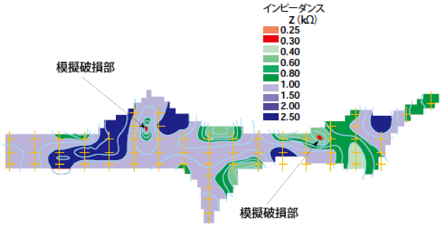 廃棄物最終処分場