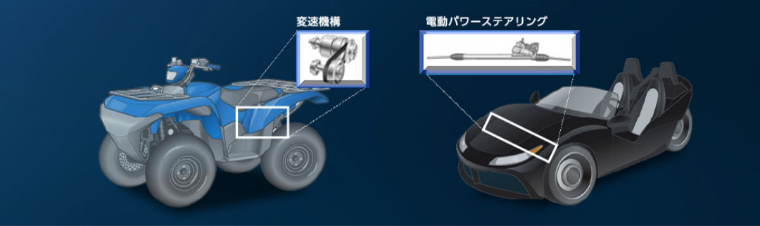 多用途四輪イメージ