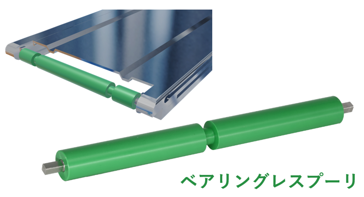 バイオマスベルト