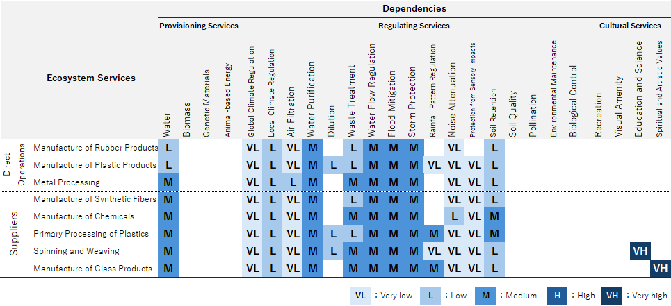 sus_biodiversity01_en.png