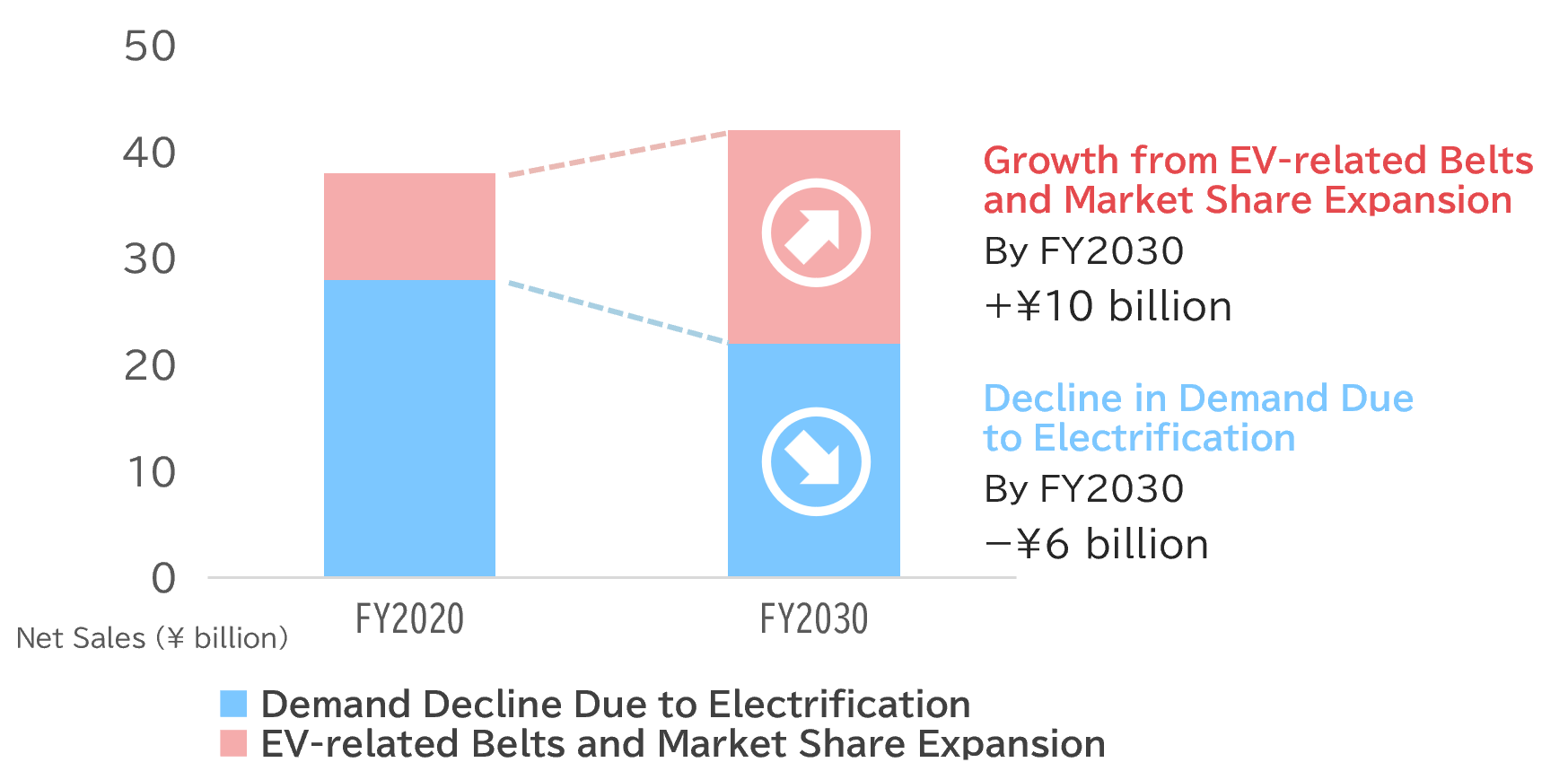 sus_climate_change_07_2.png