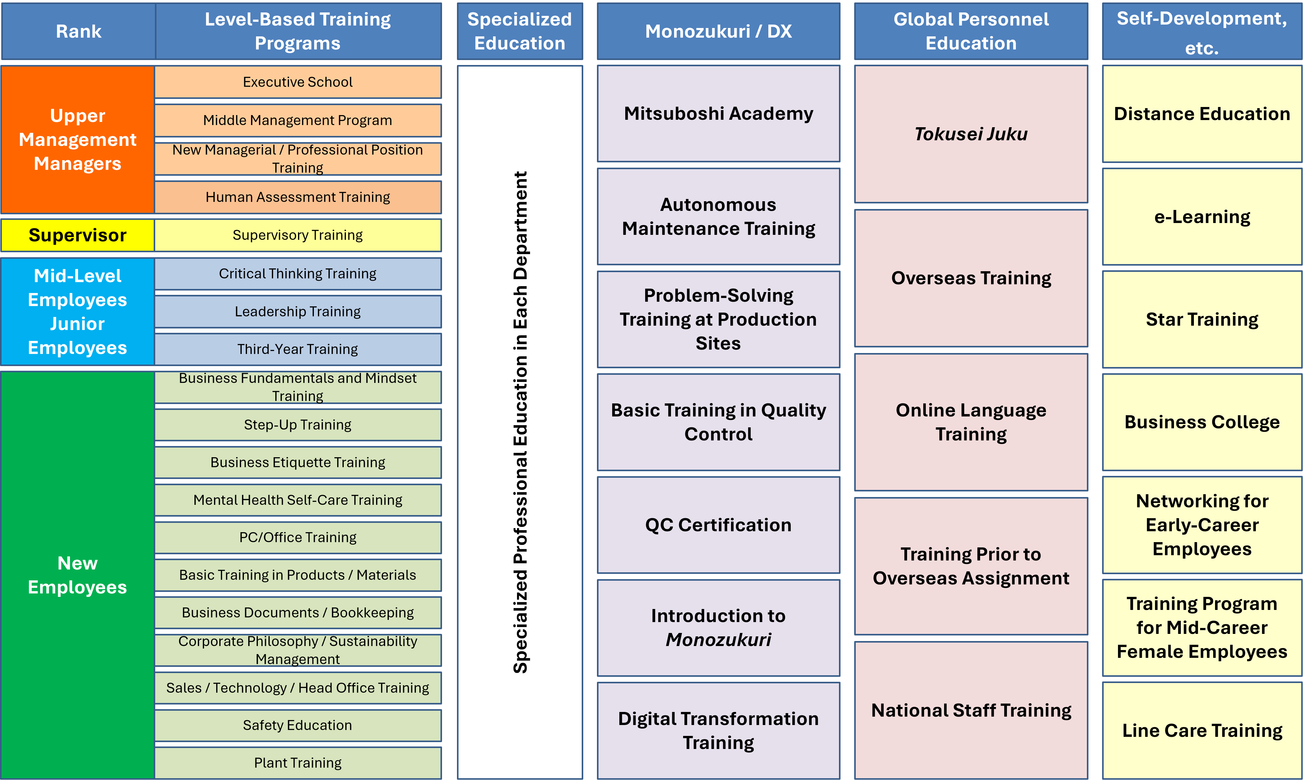 sus_human_resource_03.png