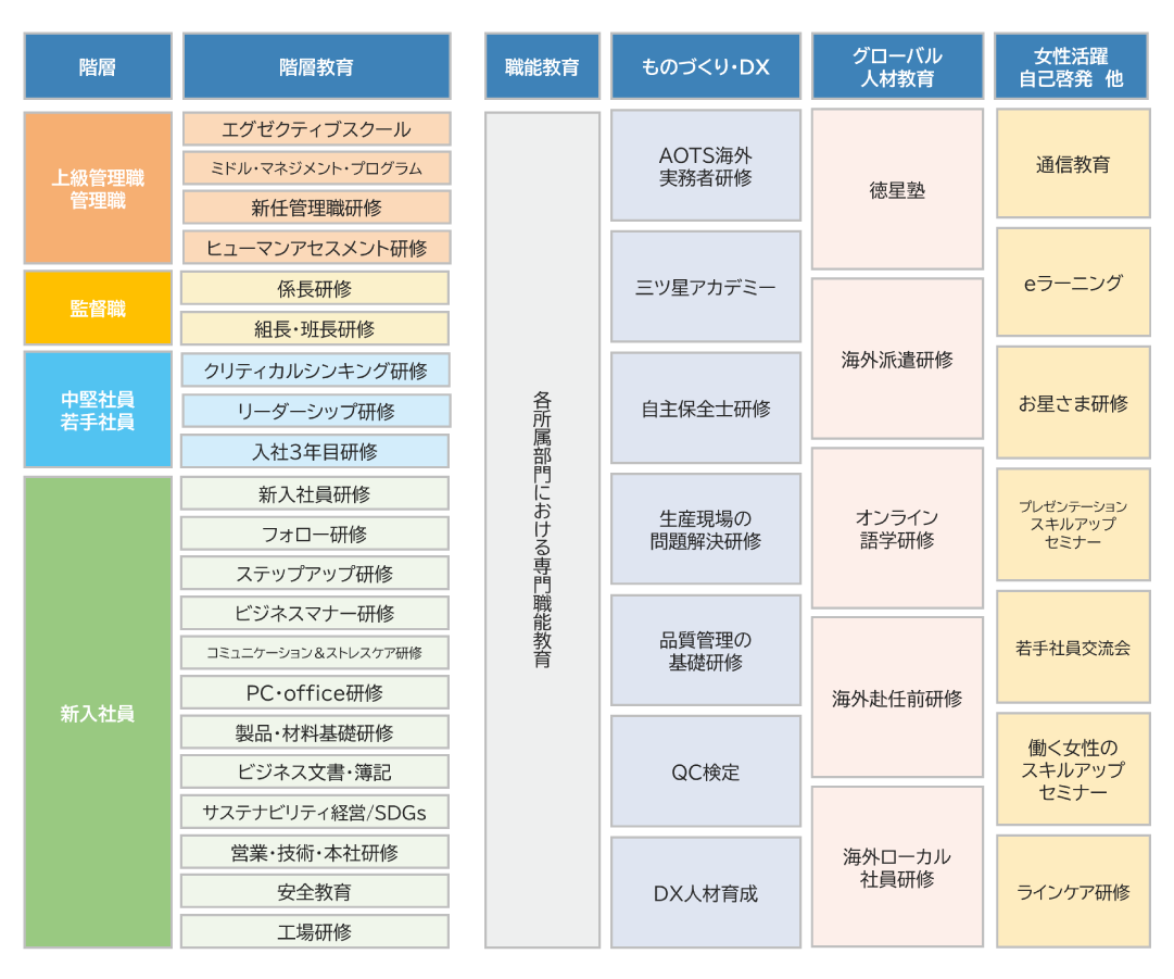 sus_human_resource_03.png