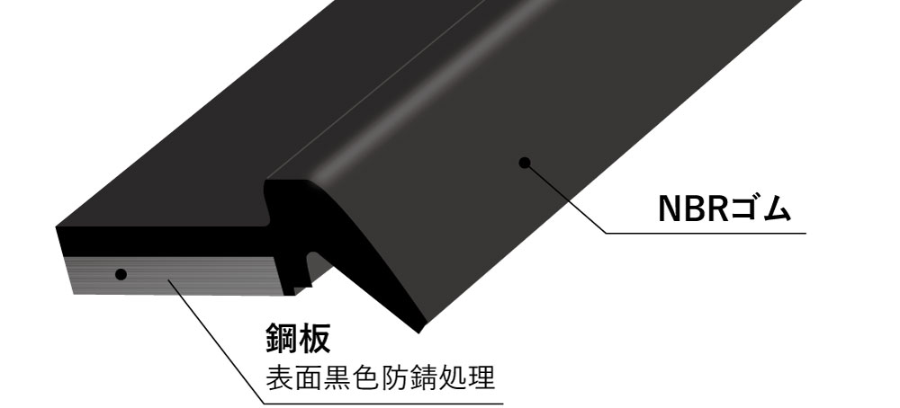 工作機械用ワイパー スターワイパー:テレスコタイプ構成